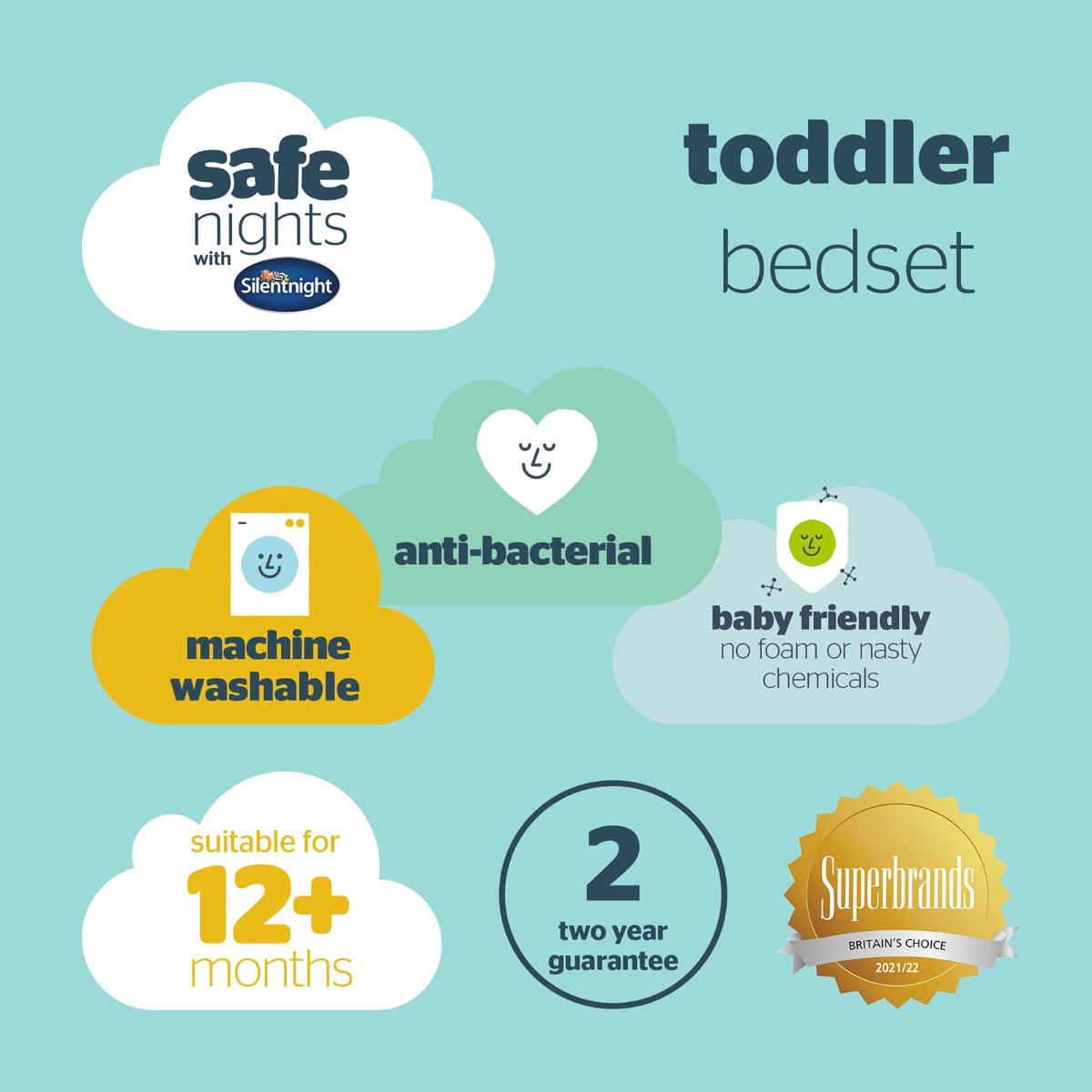 Silentnight Safe Nights Anti-Allergy Toddler Bedset, Cot Bed - 4.5 Tog>